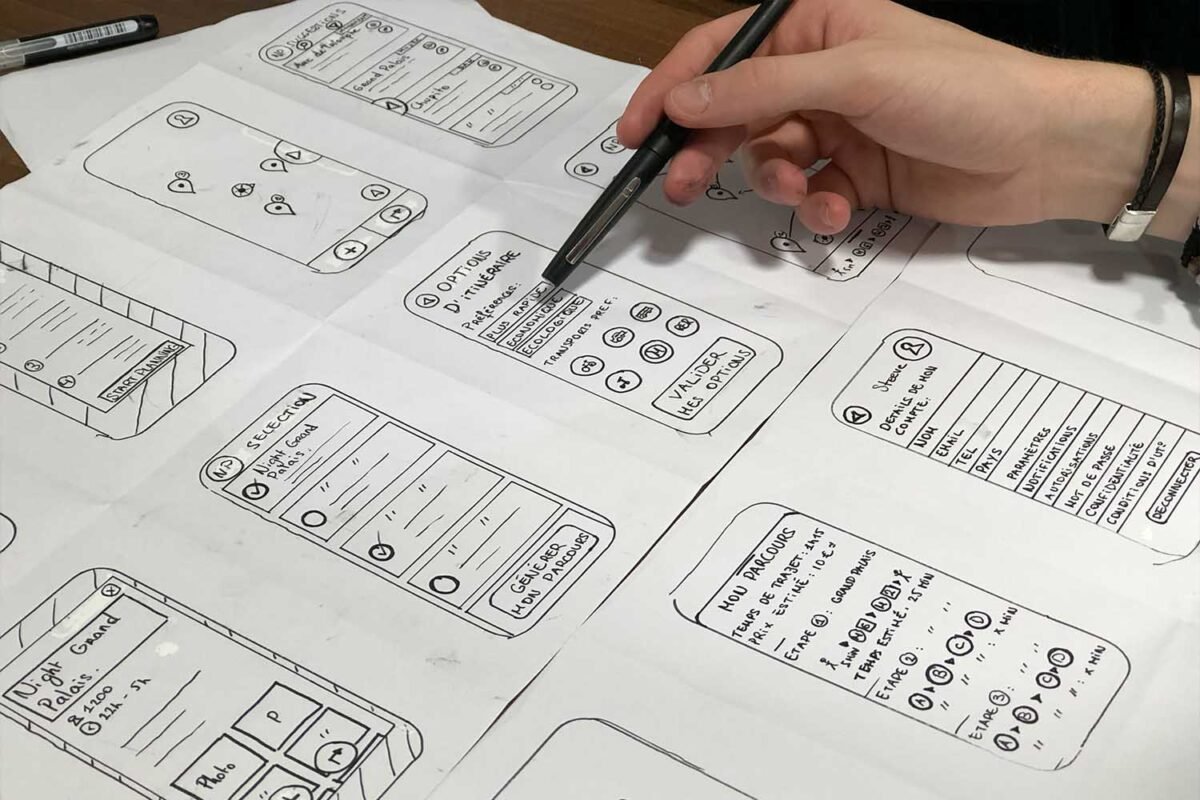 Wireframe For UI/UX